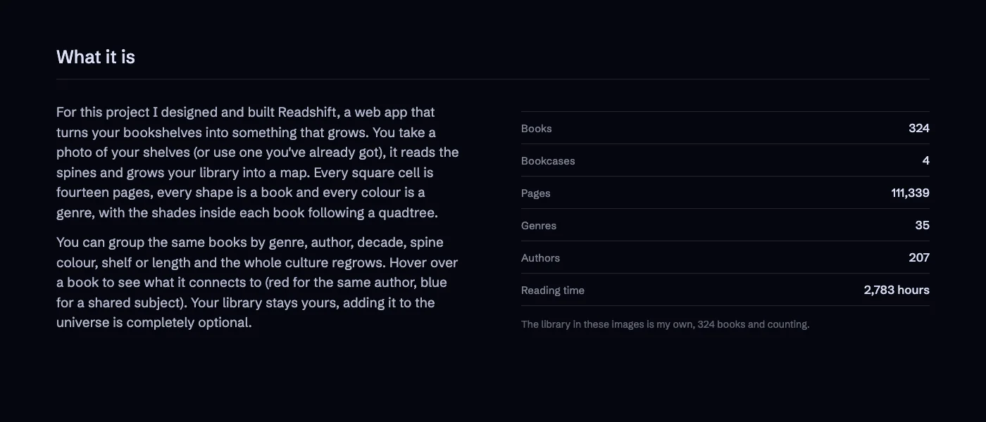 What Readshift is, with the library's counts: 324 books, 111,339 pages.