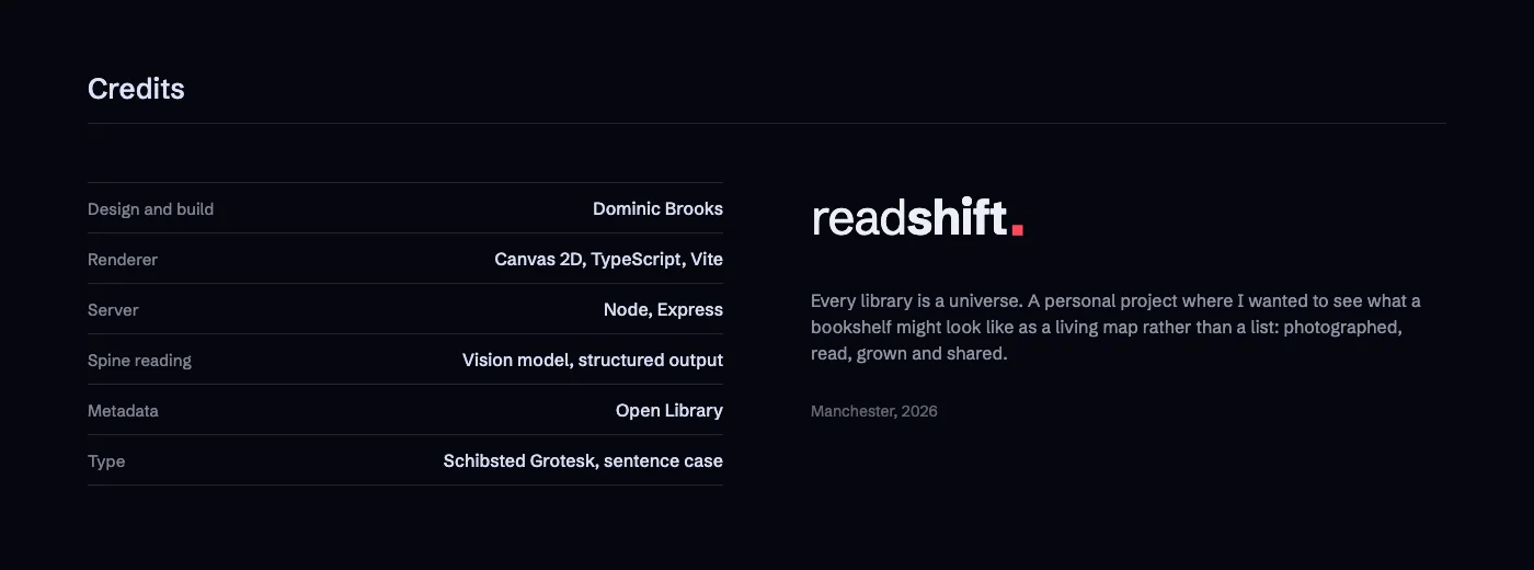 Credits: design and build, stack and type.