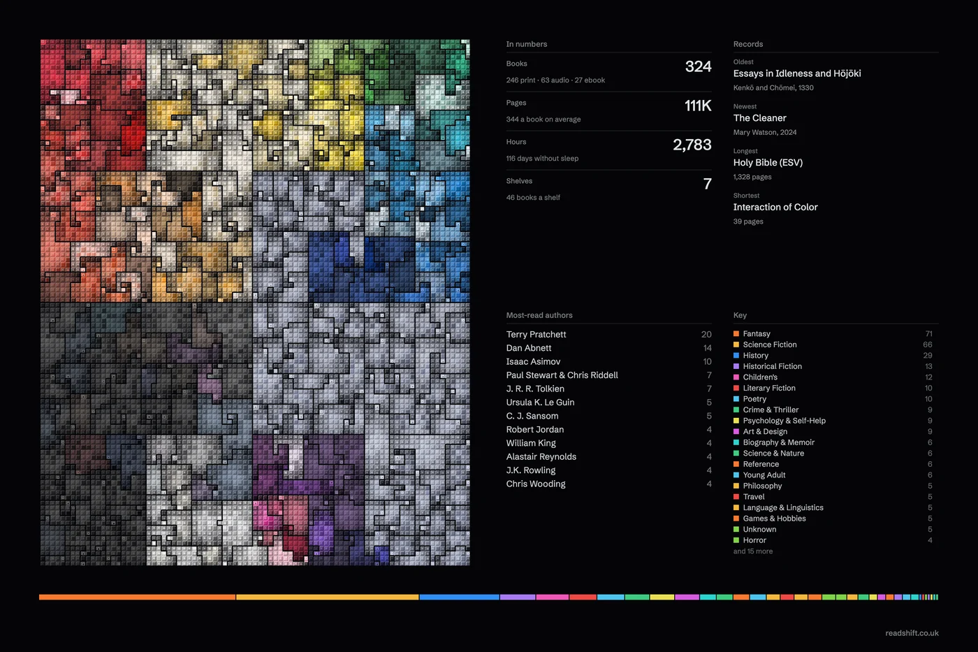 A landscape poster in the Chromatic fit.
