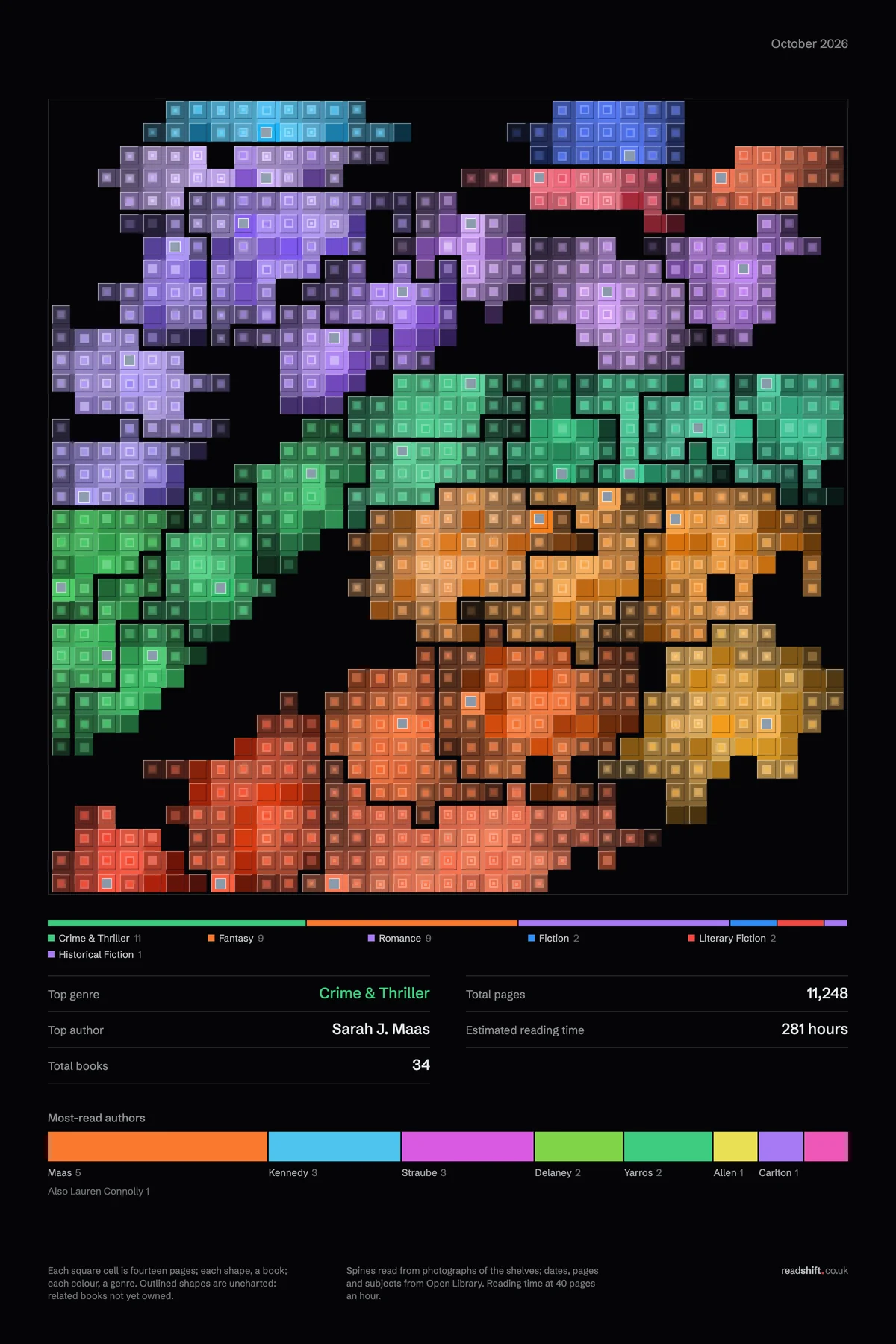 A poster in the Strata fit on dark paper.