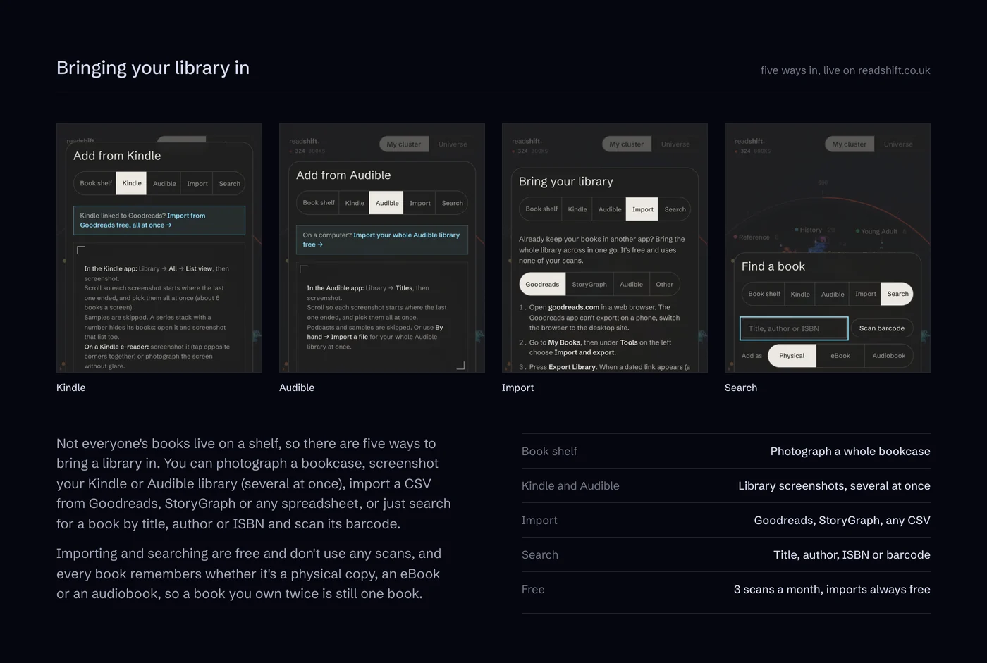 Five ways to bring a library in: a shelf photo, Kindle and Audible screenshots, a CSV import, or search and barcode.
