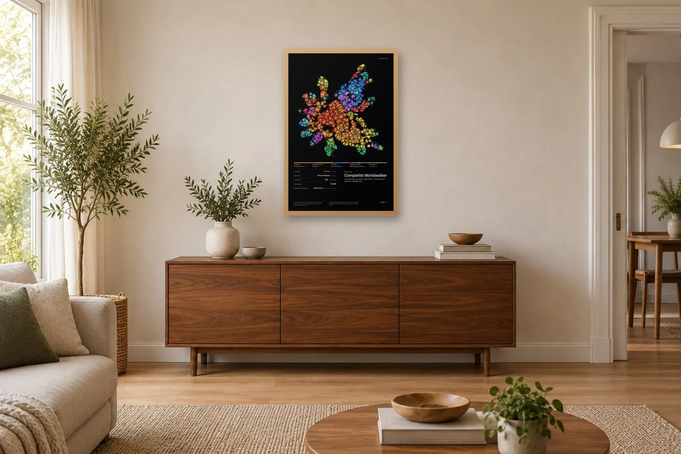Illustration, to show scale: a print in a living room.